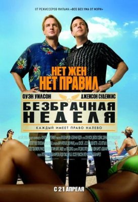 Безбрачная неделя / Hall Pass (2011) Скачать бесплатно без регистрации и смс