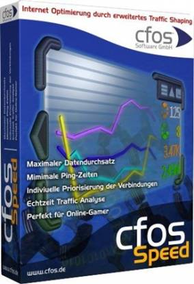 cfosspeed