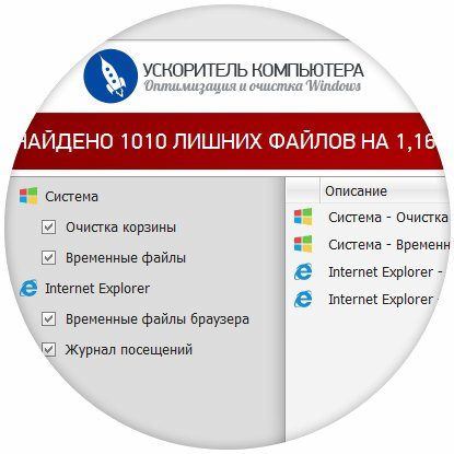 Ускоритель Компьютера 1.25 (2015) PC | RePack by KaktusTV