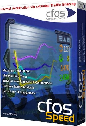 cFosSpeed 10.08 Build 2216 Final (2015) РС