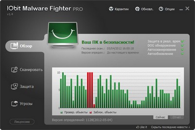 IObit Malware Fighter Pro 1.4.0.12 - обезвредить компьютер от вирусов